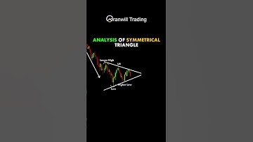 analysis of symmetrical triangle #cryptomarket #cryptotrading #technicalanalysis #cryptosignals