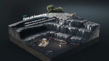 Atlas Copco dewatering pumps in mining