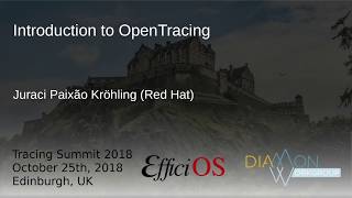 Introduction to OpenTracing, Juraci Paixão Kröhling
