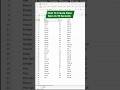 Excel Data Bars in 10 Sec | Visualize Data Fast