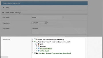 Team Shares for Admins vBoxxCloud
