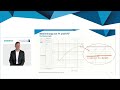 Dimensionierung von Kabel und Leitungen nach DIN EN 60204-1 an Maschinen und Anlagen Webinar Siemens