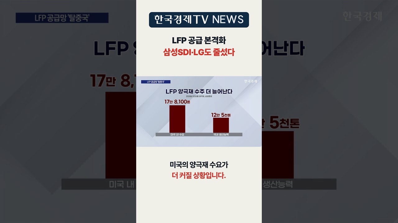 [한국경제TV NEWS] 엘앤에프, 중국산 원료 뺀다 ㅣ #shorts