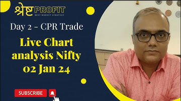 Day 2 - CPR Trading LIVE ~ Pivot Points Option Strategy ~ Nifty ~ CPR Indicator For Intraday Trading