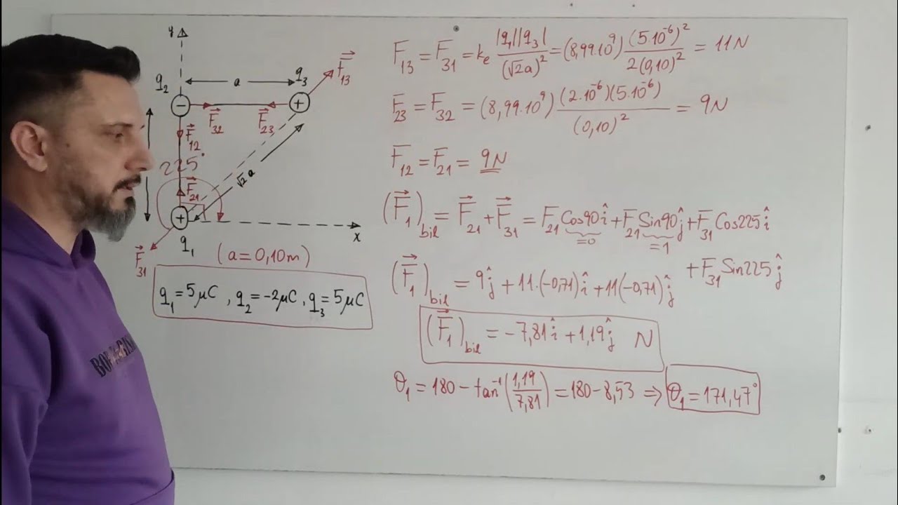 Fizik 2 Coulomb Kuvveti