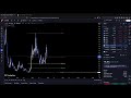 The Crypto Market Check