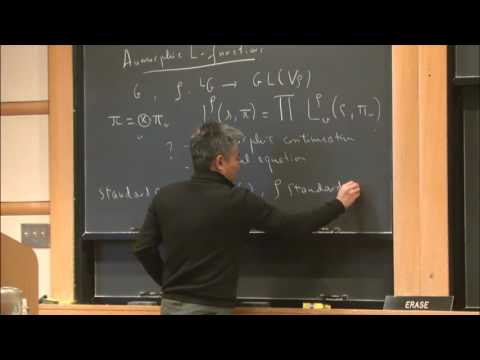 Geometry of arc spaces and the Hankel transform - Ngô Bảo Châu