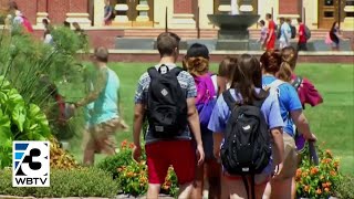 How To Avoid Student Debt Relief Scams