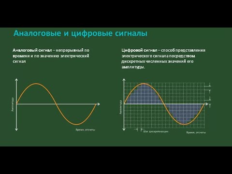 АНАЛОГОВЫЕ И ЦИФРОВЫЕ СИГНАЛЫ