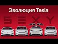 Эволюция Tesla