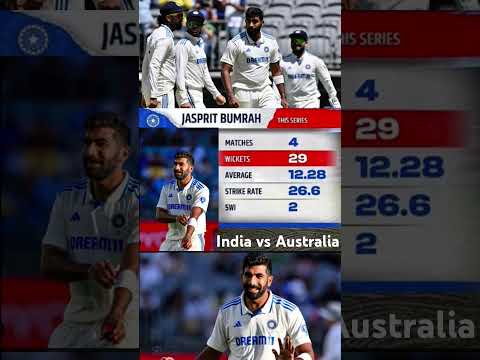 Bumrah: The King