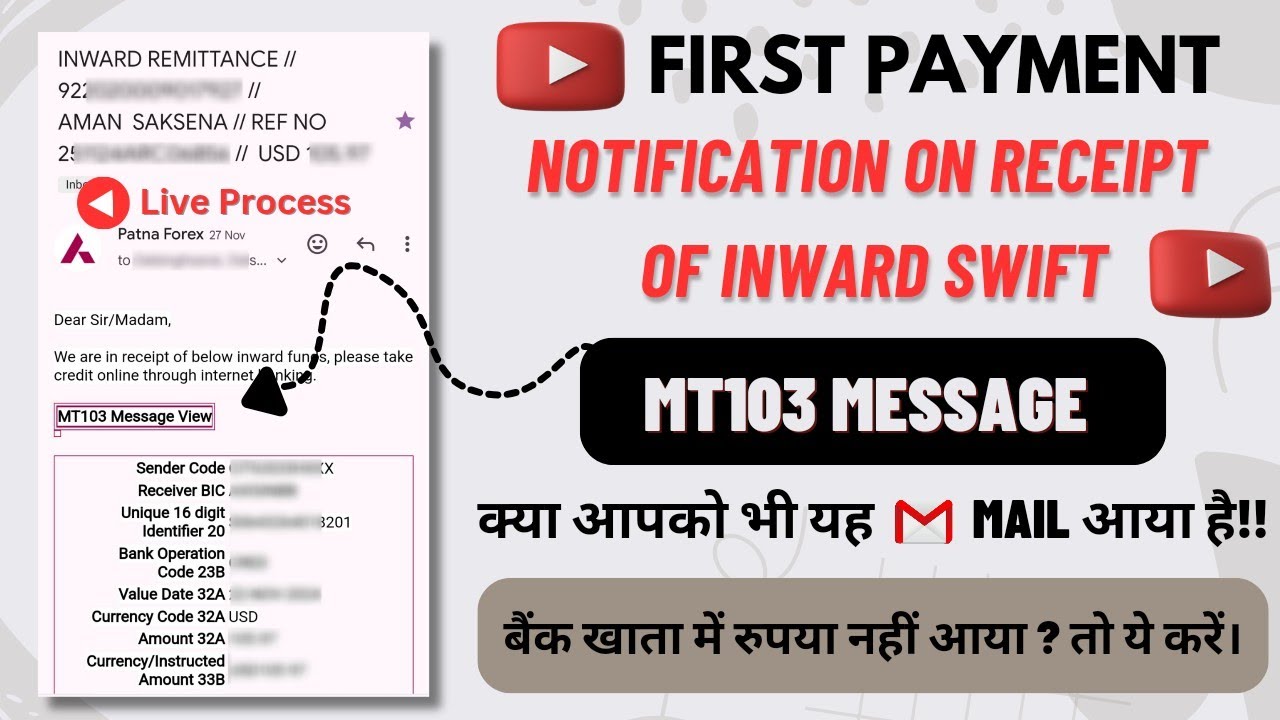 notification on receipt of inward swift message mt103 | YouTube first ...