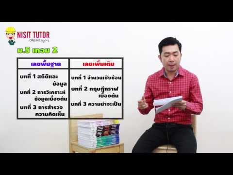 บุฟเฟ่ต์คณิต ม. 5 เทอม 2