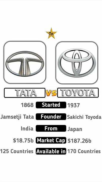 Tata Vs Toyota #technnu