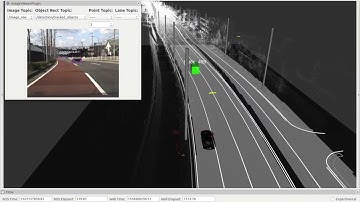 Autoware | Beyond Pixel Tracker + Fusion Moriyama with ground MapFiltering