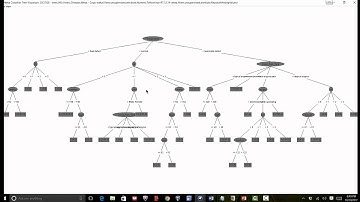WEKA - Missing values, Decision Tree, Confusion Matrix, Numeric to Nominal