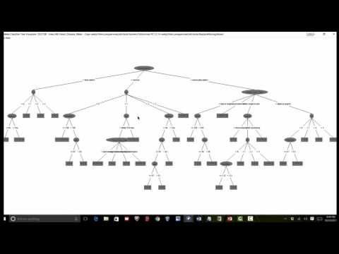 WEKA - Missing values, Decision Tree, Confusion Matrix, Numeric to Nominal