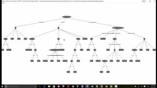 WEKA - Missing values, Decision Tree, Confusion Matrix, Numeric to Nominal