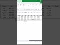 Sum super fast in #Excel with alt = on multiple cells #excelformula #exceltips