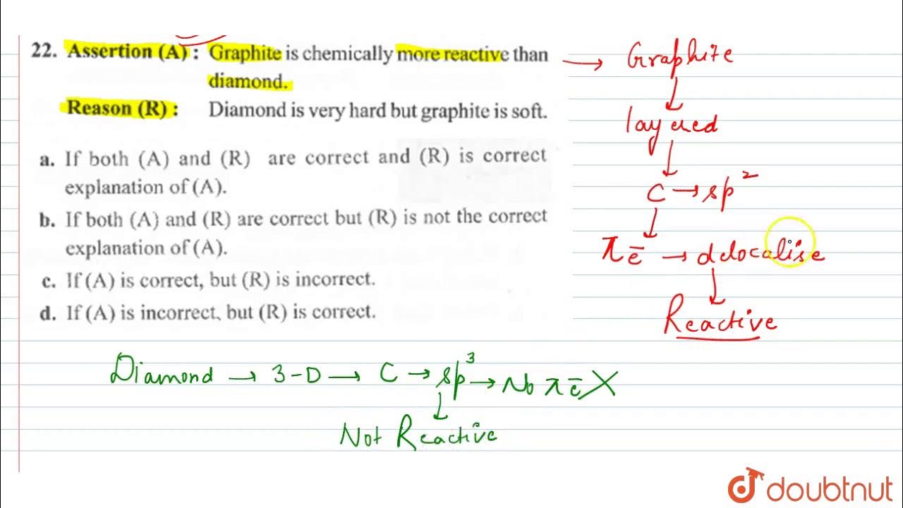 Assertion (A) Graphite is chemically more reactive than diamond