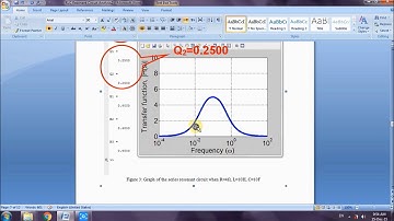 RLC Resonant Circuit Analysis Using MATLAB - Nurul Nabilah binti Mad Siam