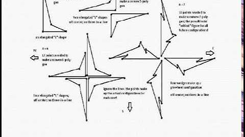 The Happy-Ending Problem IS SOLVED!!! (Part Two)