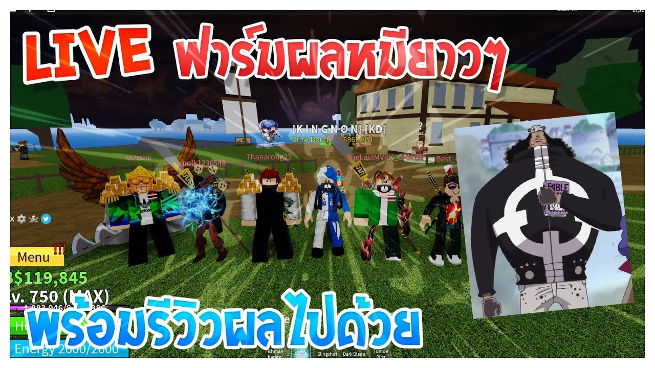 forex ตอง ลงทน ก บาท