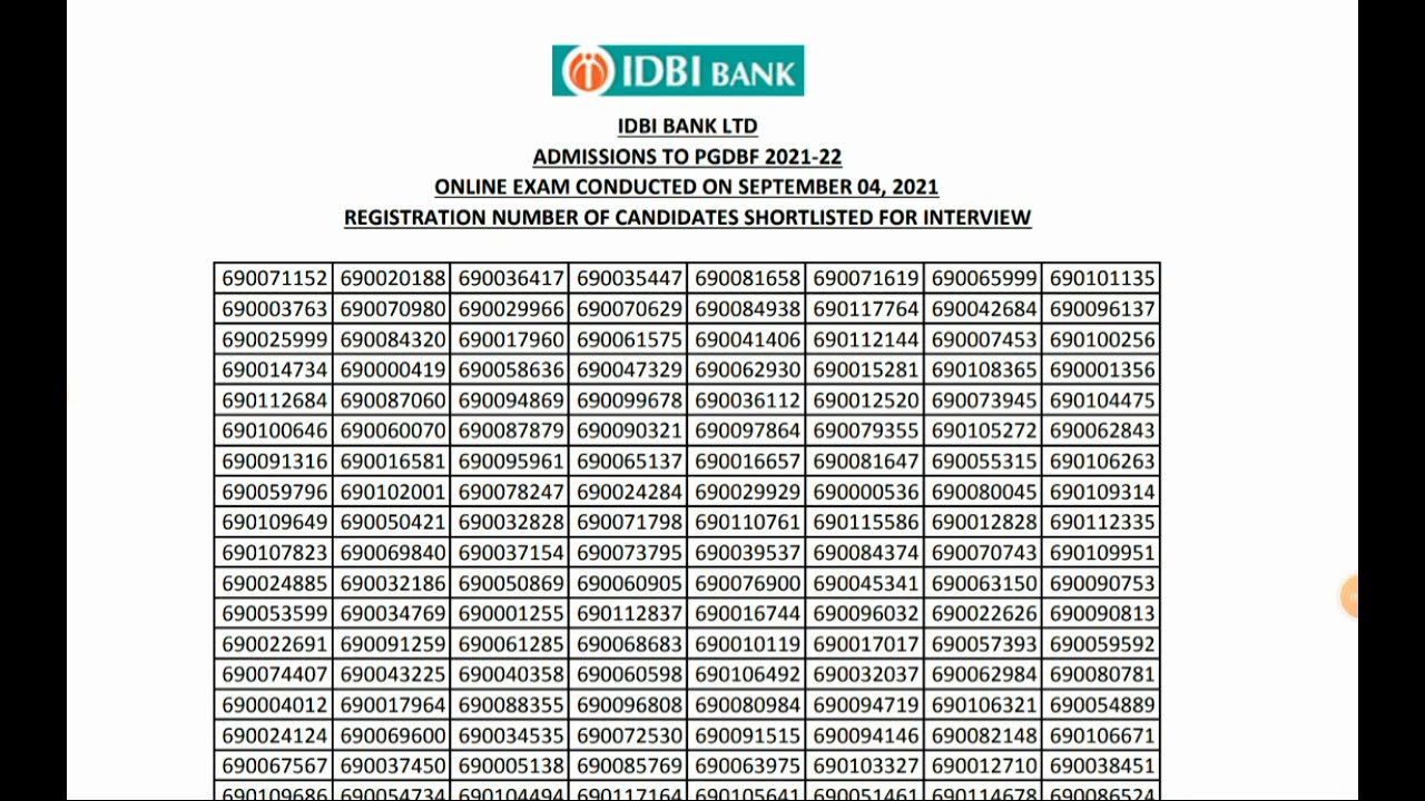 Good news IDBI PGDBF Result out!!