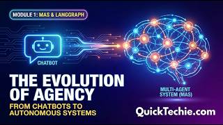Module 1 The Evolution of Agency From | MAS | Multi Agent System using LangGraph