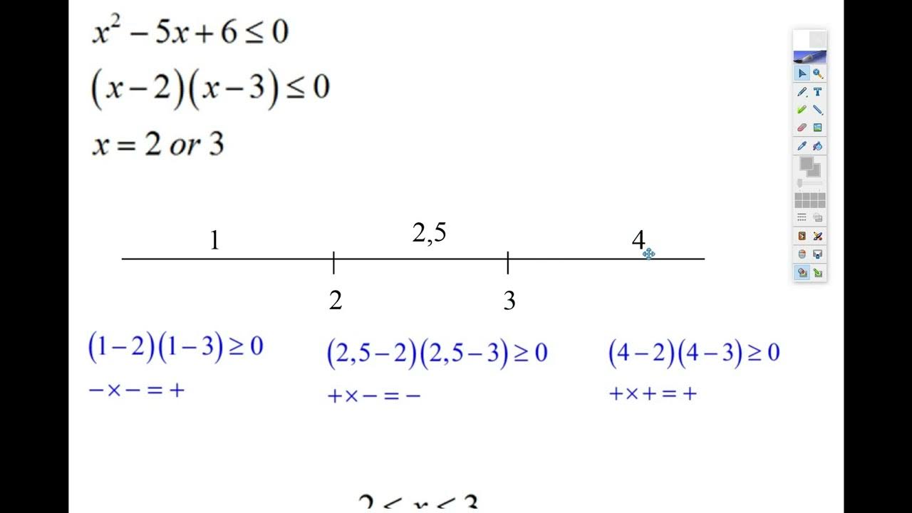 Quad inequality by testing YouTube