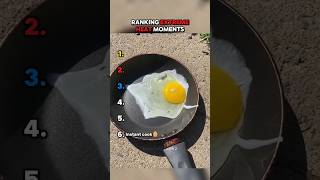 Ranking Extreme Heat Moments