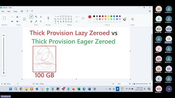 VMware VM Disk Thick Lazy Zeroed and Thick Egar Zeroed Explained Tamil