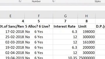Bank Audit - LFAR through Excel - Part One