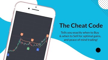 How to KILL IT trading with the Cheat Code ALGO