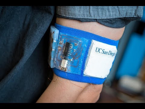 This wearable band