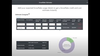 The New & Improved Snowflake Estimator - Hashmap Megabytes - Ep 16
