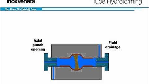 Tube hydroforming