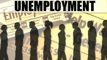 Economics - Types of Unemployment