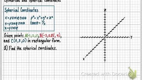 MTH261-Sec. 2.7 Cylindrical and Spherical Coordinates (Part 4)