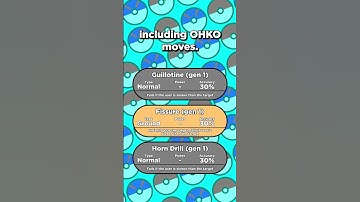 Why Gen 1 Speedrunners Use A One Hit KO Move #pokemon #speedrun