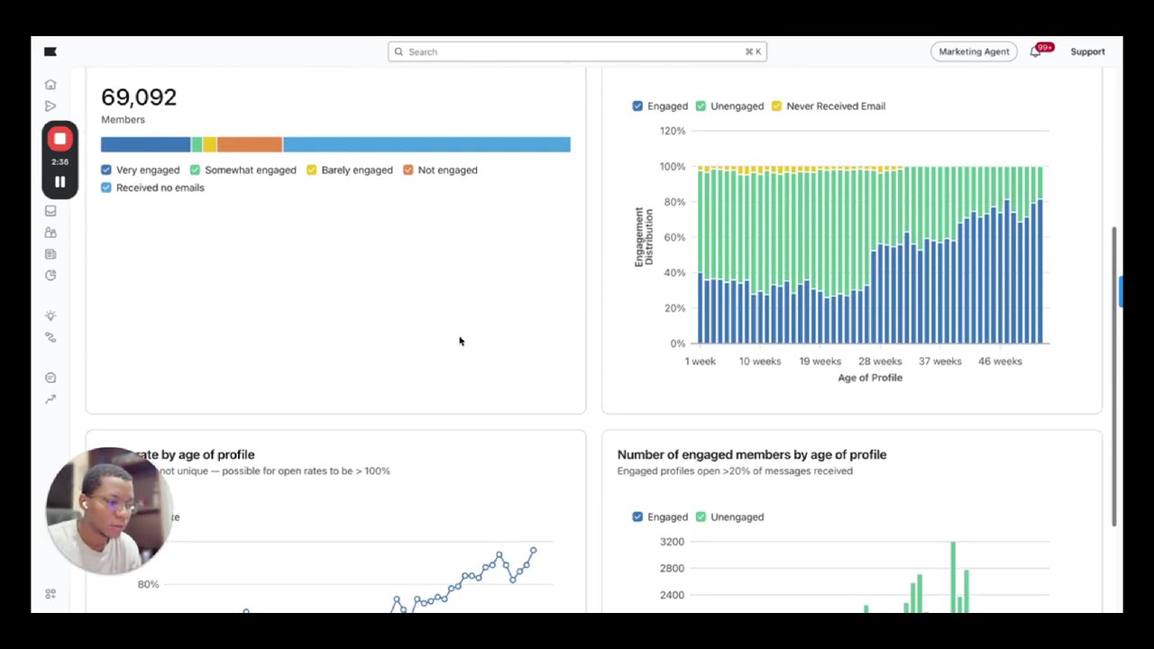 Quickly Analyze Your Email List Performance in Klaviyo
