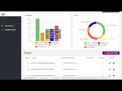 Konfirmi Tutorial - Multiple Verification Methods Using Contact 7 on Wordpress