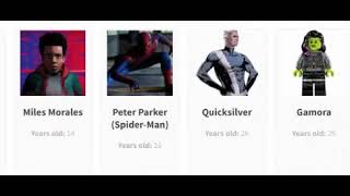 Comparison: Oldest Marvel Characters