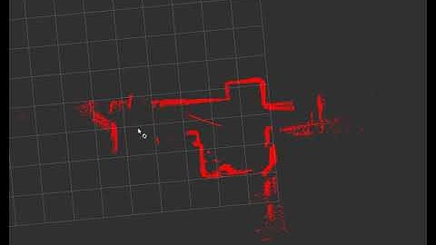 Laser based odometry using rf2o - range flow-based odometry