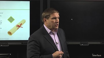 What to Expect in an ITIL Foundations Exam