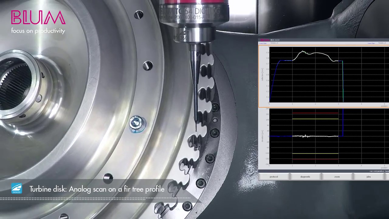Turbine disk: Analog scan on fir tree profile | Turbinenscheibe: Analoge Abtastung Tannenbaumprofil