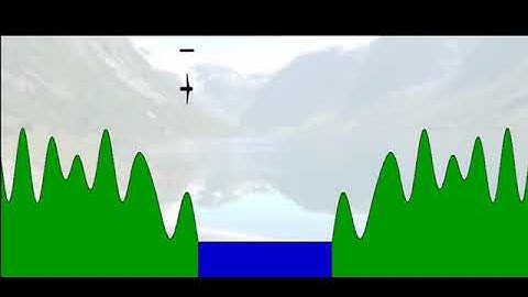 Monte Carlo - Particle Filter Iterations