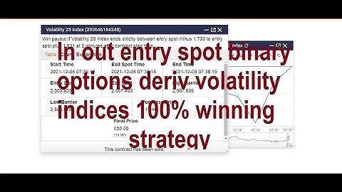 In out entry spot binary options deriv volatility indices 100% winning strategy