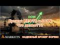 17.06.26 Трейдинг с AMarkets. Купили НЕФТЬ и DOW. Что далее??? Ожидаем движений на фоне Ирана.