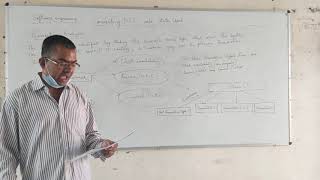 Transforming Dfd into structure chart by ashish kr mamodonia gpc rajsamand